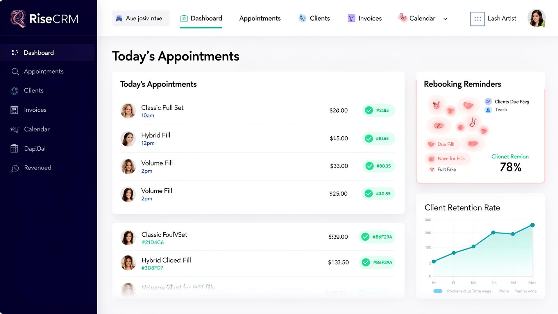 Sample RiseCRM dashboard for Lash Artist