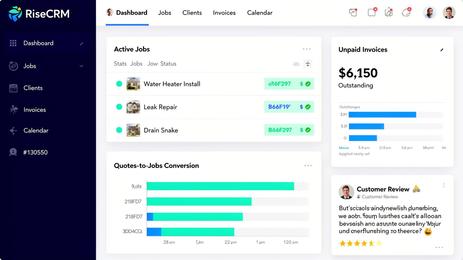 Sample RiseCRM dashboard for Plumbing
